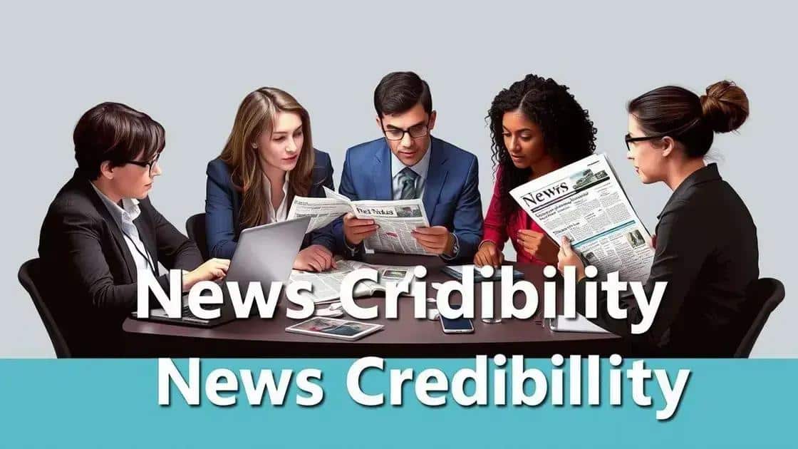 Analyzing the credibility of news sources