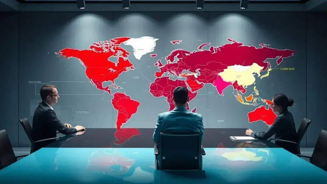 Impact of geopolitical events on forecasts