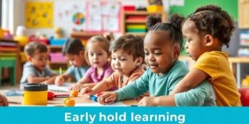 Wish early childhood learning: unlock your child's potential