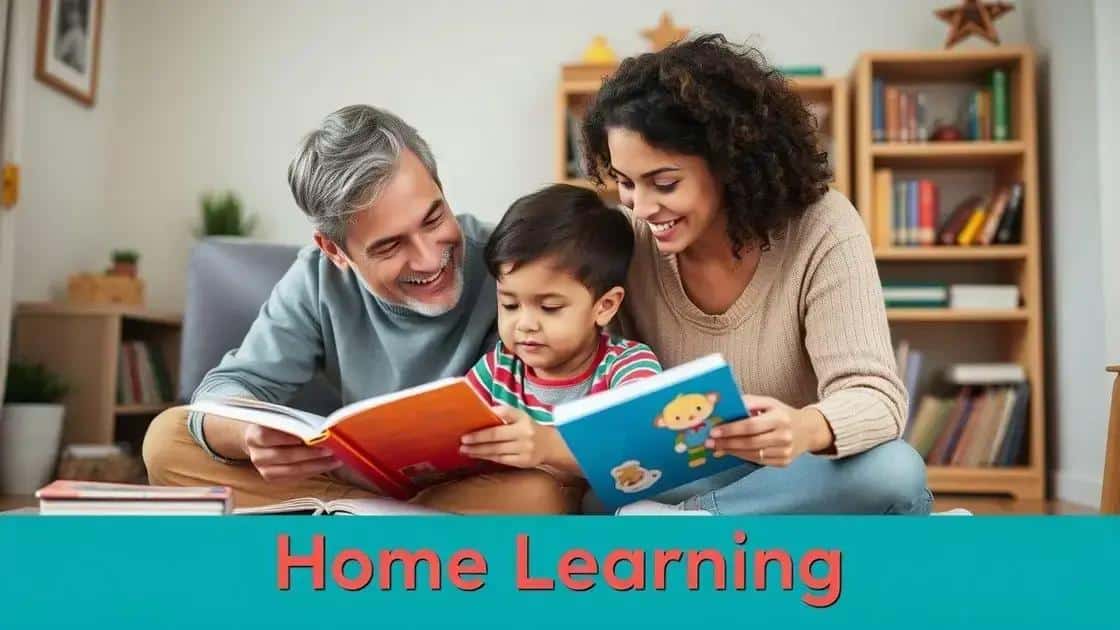 how parents can support learning at home