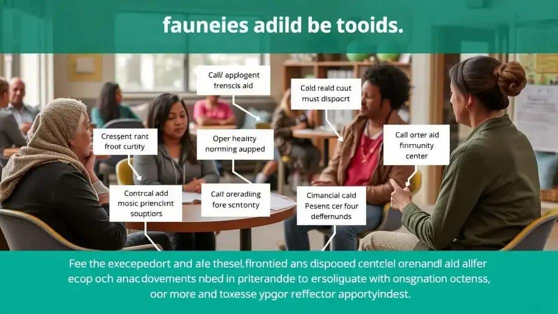 Types of financial aid available