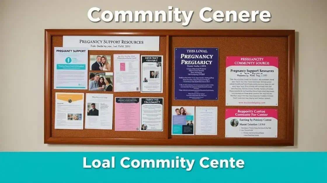 How to find local pregnancy support resources
