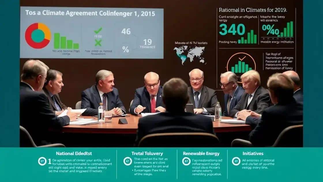 Impact of climate agreements on national policies