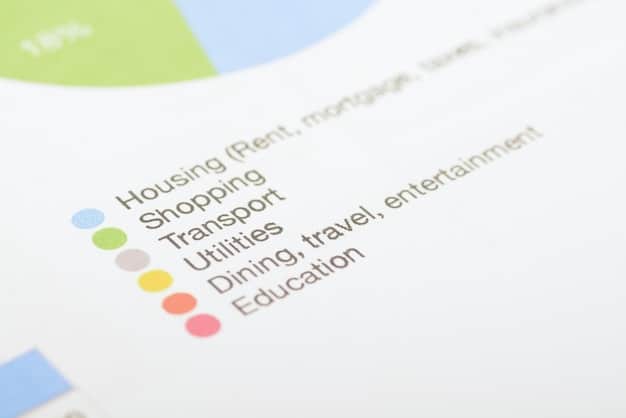 A close-up shot of a style guide webpage, highlighting clear and concise language with examples.