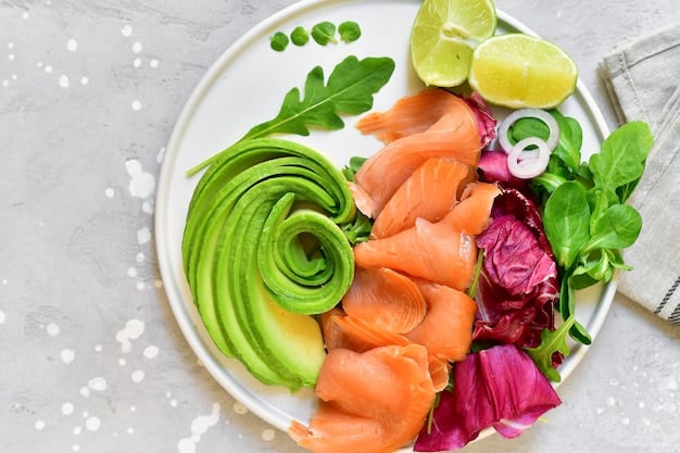 Reduce Inflammation Naturally: Your 2025 Guide to Foods & Supplements